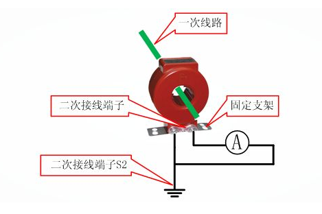 實(shí)物接線(xiàn)圖